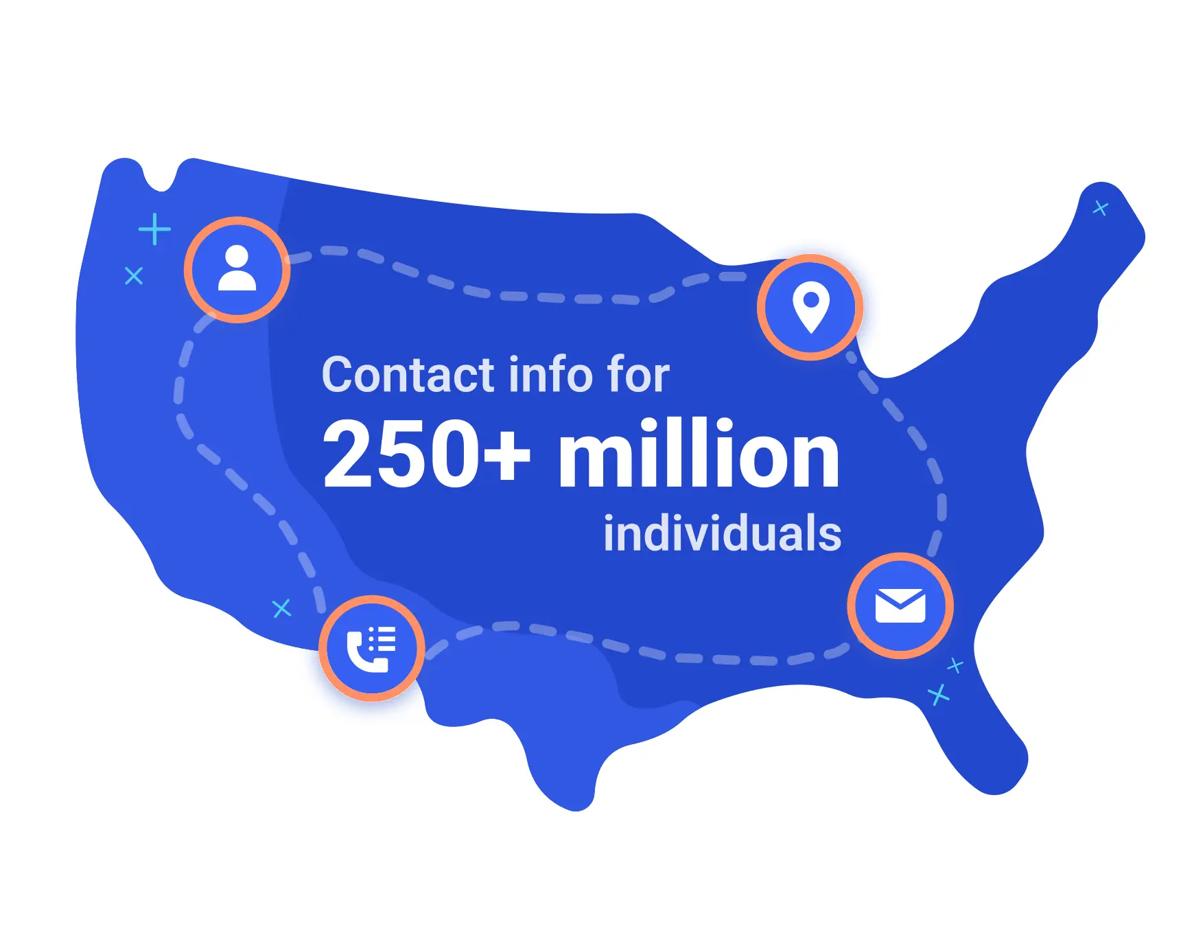 us map contant info for 250 plus million individuals