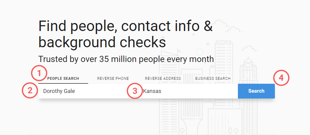 How to Find a Person's Phone Number | Whitepages Blog