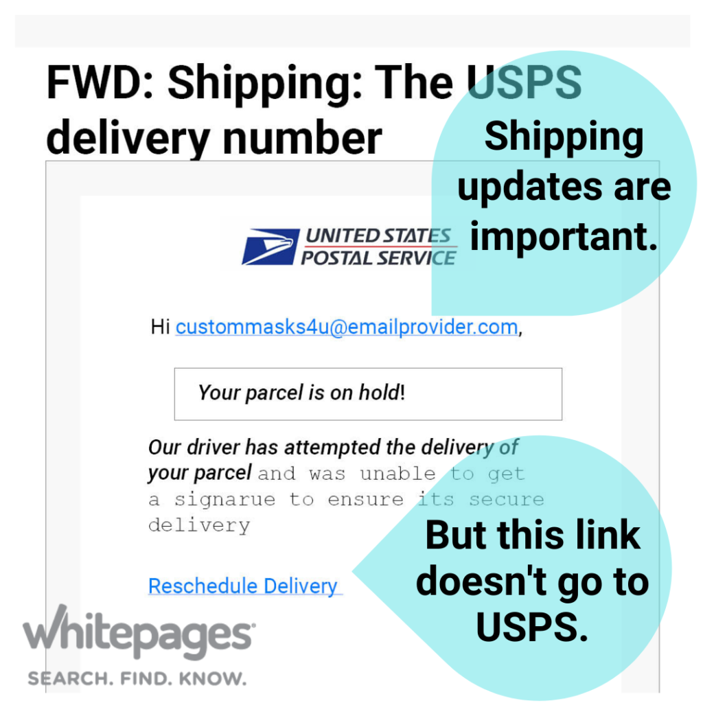 Image of an open email on a mobile screen. Subject: FWD: Shipping: The USPS delivery number. Body of email: USPS logo, Hi custommasks4u@emailprovider.com, Your parcel is on hold! (in italics) Our driver has attempted the delivery of your parcel (font format changes to courier) and was unable to get a signarue to ensure its secure delivery hyperlink: Reschedule delivery. There are two teal text boxes, one points to the email and says "Shipping Updates are important." the second points to the reschedule delivery link "But this link doesn't go to USPS.